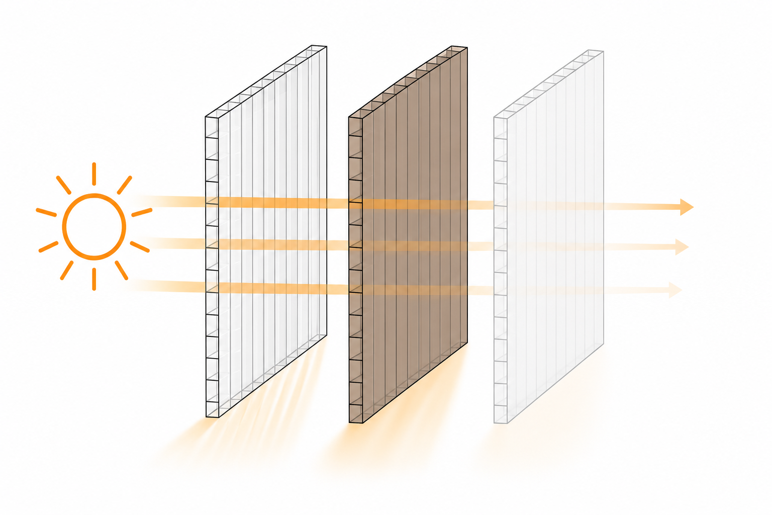 Clear vs Opal Pergola Roofing